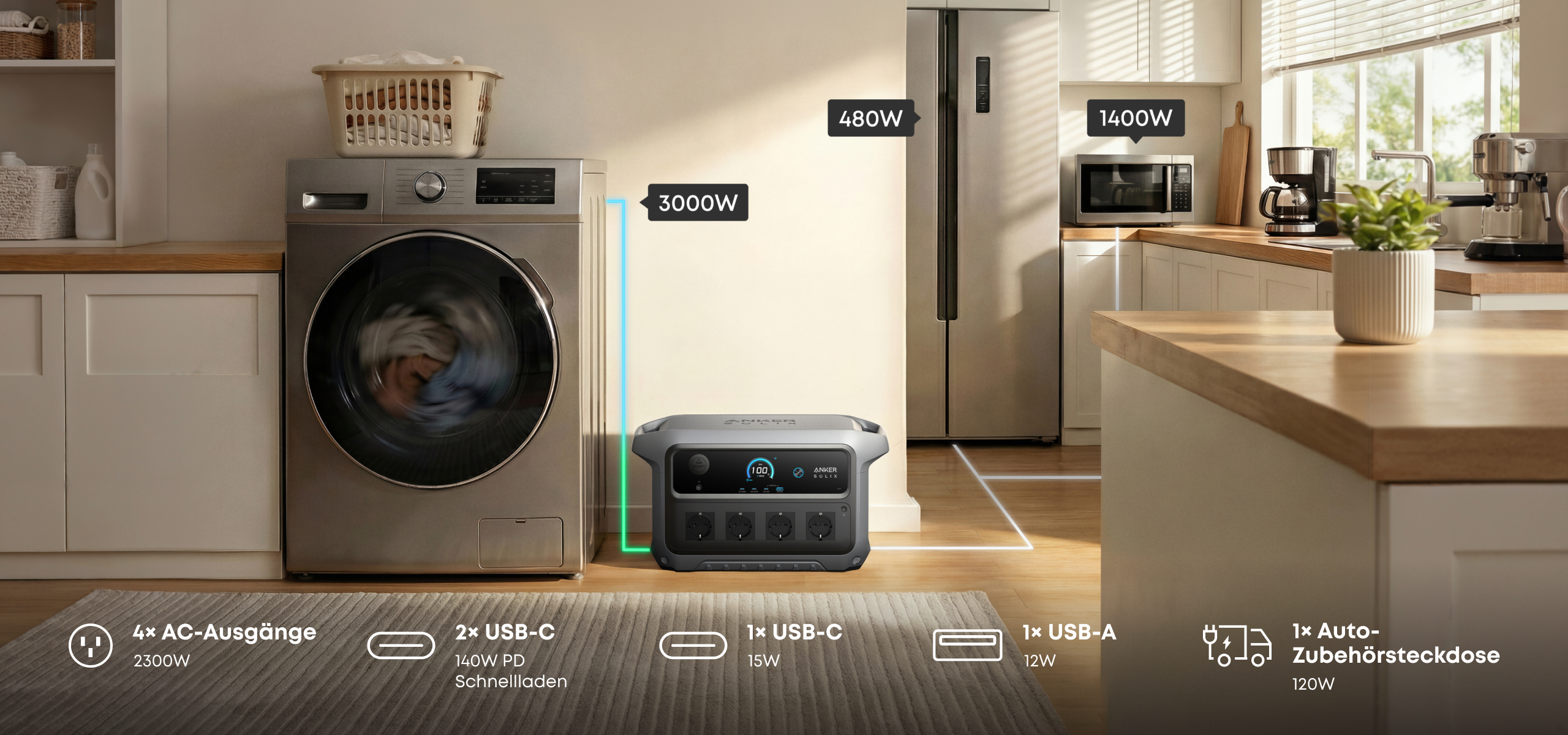 Anker SOLIX C2000 Gen2